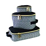 Itzy Ritzy Packing Cubes – Set of 3 Packing Cubes or Travel Organizers; Each Cube Features a Mesh Top, Double Zippers and a Fabric Handle; Coffee and Cream