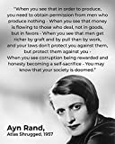 Ayn Rand Quotes-"Atlas Shrugged"-8 x 10" Typographic Political Wall Art Print w/Photo Image-Ready to Frame. Motivational Decor for Home-Office-Classroom-Library. Perfect Gift for History Fans!