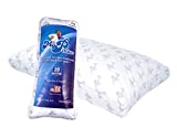 MyPillow Premium Series Bed Pillow [Std/Queen, White Medium Fill]