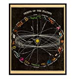 Astrology Art - 8x10 Vintage Astrological Planetary Chart Poster Print - Unique Gift for Astronomy, Palmistry, Occult Fans, Fortune Teller, Palm or Tarot Reader - Unframed Wall or Home Decor Picture