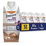 Ensure Max Protein Nutritional Shake with 30g of Protein, 1g of Sugar, High Protein Shake, Cafe Mocha, 11 Fl Oz (Pack of 12)