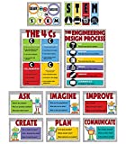 Carson Dellosa Educational STEM Bulletin Board Set—The Engineering Design Process and 4 C's of STEM, Problem-Solving and Critical Thinking Skills Charts (10 pc)