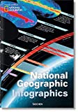 National Geographic Infographics