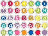 Schoolgirl Style - Hello Sunshine | Student Numbers Colorful Cut-Outs, Classroom Décor, 35 Pieces