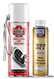 Best Cleaning Solution for The Diesel particulate Filter DPF no disassembling Needed Fast and Effective - MotorPower Care