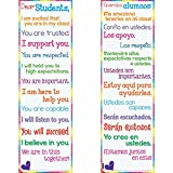 Dear Students Two-Sided Banner - English/Spanish
