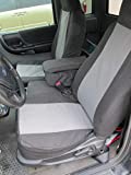 Durafit Seat Covers Made to fit 2004-2005 Ford Ranger Pickup 60/40 Split Bench Seat Custom Seat Covers,with Opening Console. Black/Gray Automotive Twill