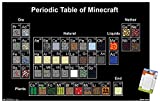 Trends International Minecraft - Periodic Table Wall Poster, 22.375" x 34", Poster & Mount Bundle