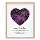 Custom Star Sky Map Print - UNFRAMED, Heart Shape Purple Watercolor Galaxy Zodiac Constellation Wall Art, Wedding Anniversary Newborn Gift, Birthday Gift to Her and Him, Valentine's Day Gift