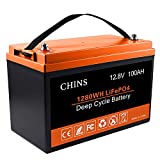 12V 100AH Lithium Battery, 12V LiFePO4 Battery - Built-in 100A BMS, Perfect for Replacing Most of Backup Power, Home Energy Storage and Off-Grid etc.