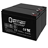 12V 7.2AH SLA Battery for GTO PROSW2002XLS Dual Gate Opener - 2 Pack