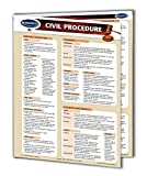 Civil Procedure Law Guide - USA - Law Quick Reference Guide by Permacharts