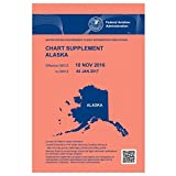 FAA Chart Supplement Alaska (Always Current Edition)