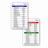 Healthcare Conversions Vertical Badge ID Card Pocket Reference Guide