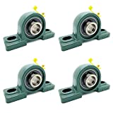 4Pcs UCP204-12 Pillow Block Bearing 3/4 inch Bore Mounted Pillow Block Bearings Chrome Steel Bearings with 3/4" Bore, Self Alignment