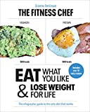 Eat What You Like & Lose Weight For Life: The Infographic Guide to the Only Diet that Works