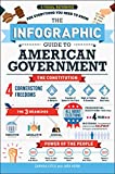 The Infographic Guide to American Government: A Visual Reference for Everything You Need to Know