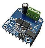 HiLetgo BTS7960 43A High Power Motor Driver Module/Smart Car Driver Module for Arduino Current Limit