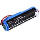 Synergy Digital Battery Compatible with Croove B0143KH9KG Replacement Battery - (Li-Ion, 3.7V, 2600 mAh)