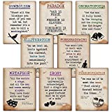 Literary Terms Posters. Discount Classroom Bundle. Fine Art Paper, Laminated, or Framed. Multiple Sizes Available for Home, Office, or School.