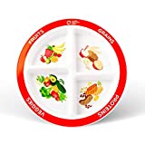 Choose MyPlate Portion Plate for Kids, Toddlers - Kids Nutrition Plates with Dividers from Health Beet (English language, Single Plate)