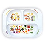 New: Kid’s Healthy Learning Plate | Divided Portion Control for Toddlers & Children | Learn Nutrition & Food Groups | Colorful Sections for Fussy Eaters | Child-Friendly Melamine, Dishwasher-Safe