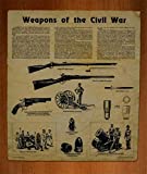 Our Amendments Weapons of The Civil War 14x16