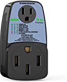 POWSAF Protable rv Surge Protector, 4100 Joules, RV Electrical Adapter with 50 Amp Male to 50 Amp Female and 15 Amp Female