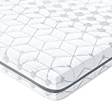 Sleepmax Memory Foam Topper 4 Inch King Size, Bamboo Charcoal & Gel Infused Ventilated Design Mattress Topper, CertiPUR-US Certified Memory Foam Bed Topper with Removable Zippered Cover
