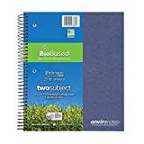 Roaring Spring Environotes Recycled Wire bound Notebook, 11" x 9", 2 Subject, 100 Sheets BioBase White Paper, College Ruled, Assorted Covers