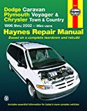 Dodge Caravan, Plymouth Voyager & Chrysler Town & Country (1996-2002) inc. Grand