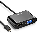 UGREEN Active Micro HDMI to HDMI VGA Video Converter Adapter with 3.5mm Audio Jack Micro HDMI Adapter for Ultrabooks Tablets Cameras and Camcorders Black