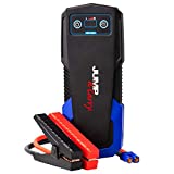 Clore Automotive Jump-N-Carry JNC325 12 Volt Lithium Jump Starter - 450 Start Assist Amp for up to 8-Liter Gasoline and 6-Liter Diesel Engines