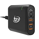 USB C Charger,100W 5-Port Power Delivery Quick Charger Station with Dual Type C PD Charger for MacBook Pro/Air,iPad Pro, HP Spectre, Dell XPS, Lenovo, iPhone, Galaxy, Google Pixel,ect (Black)