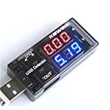 Charger Doctor Digital Multimeter USB Tester Current Voltage Meter Detector Battery Monitor with Dual Outputs for Solar Panel Chargers Cables &Other USB Devices Troubleshooting Tools and Gadgets