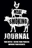 My Meat Smoking Journal: The Smoker's Must-Have Vintage Accessory for Every Barbecue Enthusiast - Take Notes, Refine Process, Improve Result - Become the BBQ Guru