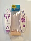 Bethany Hamilton Stoked Perfume & Body Lotion Set