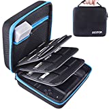 AUSTOR Storage Case for Nintendo 2DS, Blue