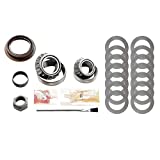 Motive Gear R10RLPK Light Duty Koyo Bearing Kit (PBK GM 8.5" 8.6" '99-'08), 1 Pack