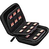 Butterfox 45 Switch Game Case for Nintendo Switch, Switch Game Card Storage Holder or PS Vita Or SD Memory Card Case (45 Game + 12 MicroSD)