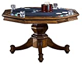 Hillsdale Game Table, Brown