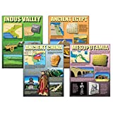 McDonald Publishing Exploring Ancient Civilizations Teaching Poster Set