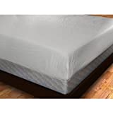 SHOPBEDDING Plastic Mattress Protector Fitted Full, Waterproof Vinyl Mattress Cover, Heavy Duty Mattress Breathable by Blissford