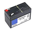 Auxiliary Battery - 1.2AH - Compatible with 2007-2012 Mercedes-Benz GL450
