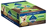 Blue Buffalo Delights Natural Small Breed Wet Dog Food Cups Variety Pack, Filet Mignon and New York Strip Flavor 3.5 oz (12 pack- 6 of Each Flavor)