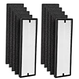 isinlive 2 Pack NEA-F1 H13 True HEPA Filter Compatible with Eureka NEA120 Air Purifier and Toshiba Feature Smart WiFi Air Purifier，Contain 8 Pack NEA-C1 Activated Carbon Replacement Filter