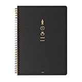 Romeo Japanese Notebook, Spiral Bound, B6 (4.9" x 6.9"), Grid, 140 pages