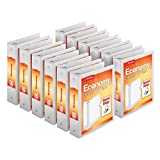 Cardinal Economy 3-Ring Binders, 3", Round Rings, Holds 625 Sheets, ClearVue Presentation View, Non-Stick, White, Carton of 12 (90651)