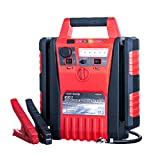 Tyrell Chenergy 1700 Peak Amp Portable Power Station Car Jump Starter,Jump Starter with air Compressor,2.1A USB Ports and DC 12V Socket,Jump Boxes for Vehicles,Battery Clamps (1700 Amp 12V)