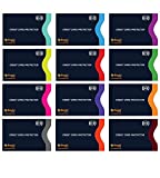 Set of 12 RFID Blocking Sleeves by Boxiki Travel. Best way to Protect your Cards from Electronic Theft. Durable, Lightweight and Compact Design to fit in any Pocket or Purse. (Navy Blue)